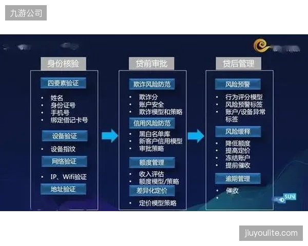 中资剥离海外足球资产潮到底暴露出哪些跨国信贷风控漏洞？